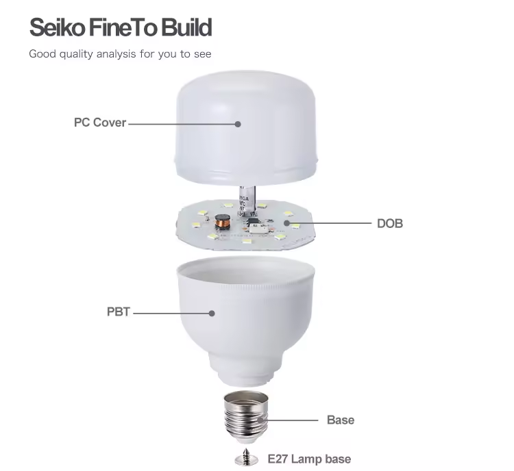 energy saving light bulb (34)